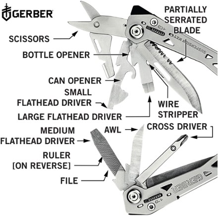 Gerber Suspension NXT Multi-Tool 4