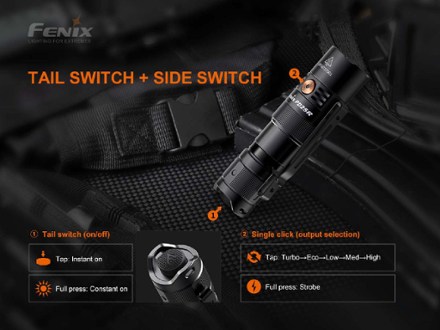 Fenix PD25R Rechargeable Flashlight 2