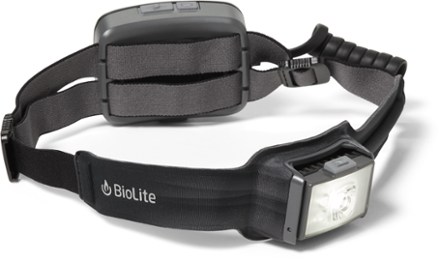 HeadLamp 800 Pro