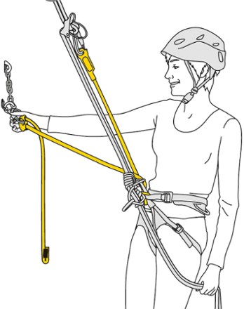 Petzl Dual Connect Adjust Lanyard 1
