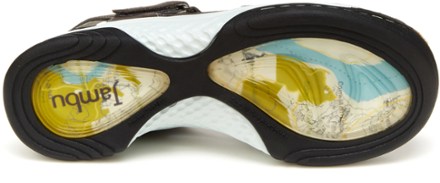 Jambu Melbourne Water-Ready Sandals - Women's 4