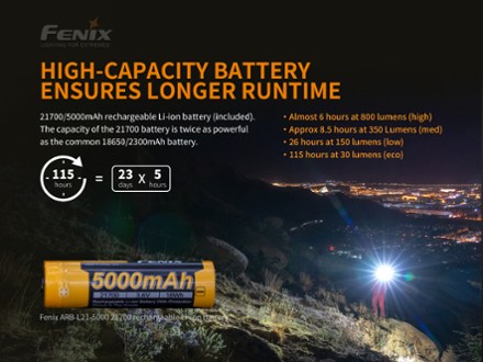 Fenix PD36R Rechargeable Flashlight 3
