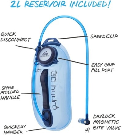 Gregory Inertia 18 H2O Hydration Pack - Men's 3