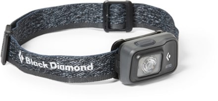 Black Diamond Astro 300 Headlamp Back view