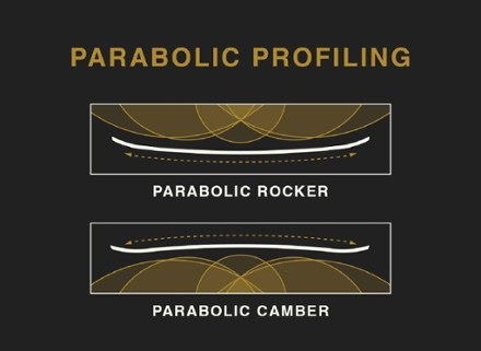 Arbor Foundation Rocker Snowboard - 2023/2024 5