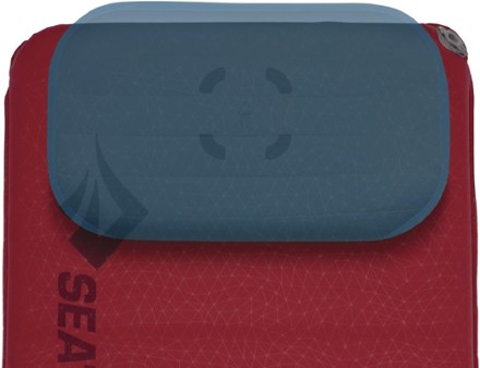 Comfort Plus SI Rectangular Sleeping Pad