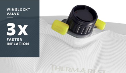 Therm-a-Rest BaseCamp Sleeping Pad 4