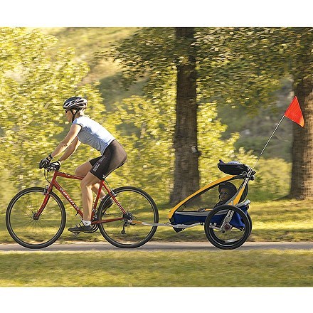 Cycling in use