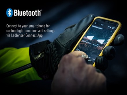 Ledlenser H19R Signature Headlamp 7