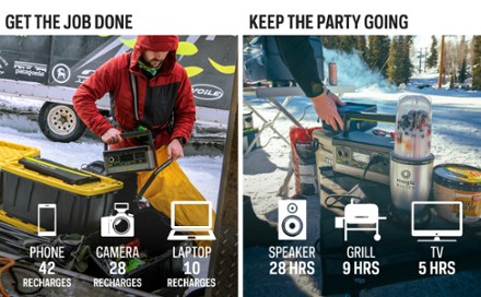 Goal Zero Yeti 500X Portable Power Station 7