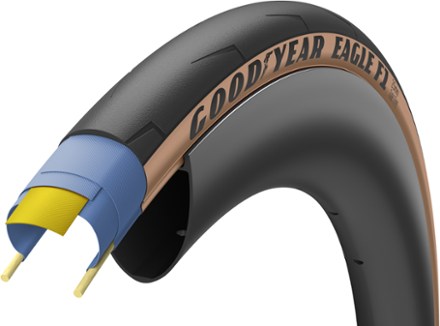 Goodyear Eagle F1 Clincher Tire 0