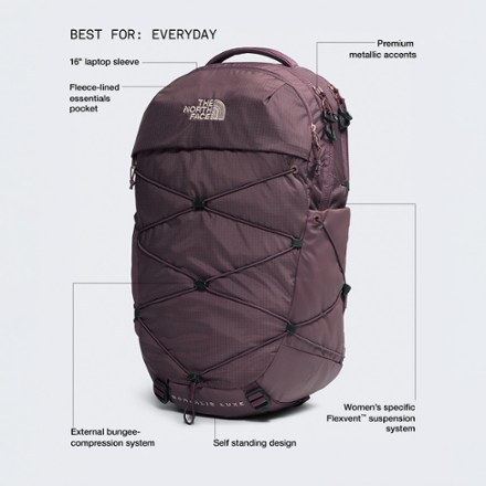 north face backpack meru 85 The Borealis Commuter Laptop and daisy The North Face Jester Pro