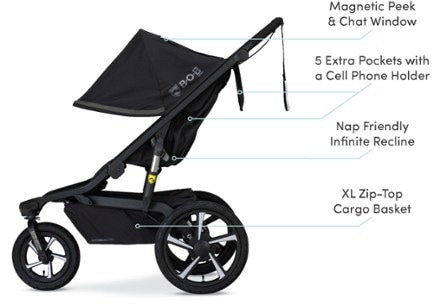 Rei bob deals stroller repair