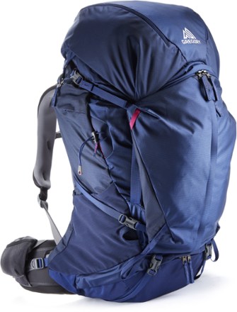 gregory backpack sizing