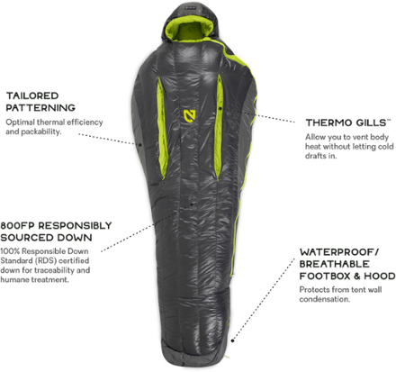 NEMO Kayu 15 Sleeping Bag - Men's - Long | REI Co-op