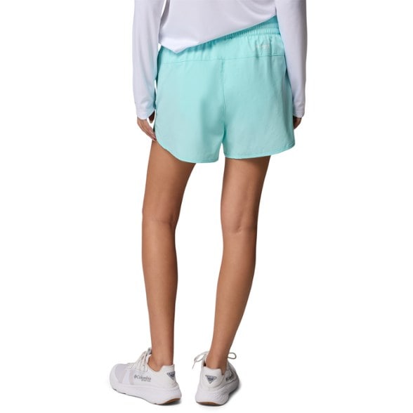 On Body Image of color Gulf Stream