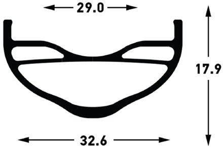 Stan's NoTubes Flow EX3 Rim 4