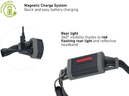 Ledlenser NEO5R Running Headlamp 1