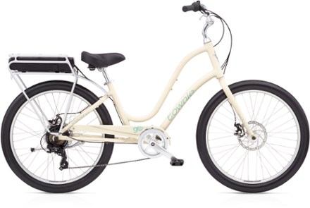 Electra townie tire sales pressure