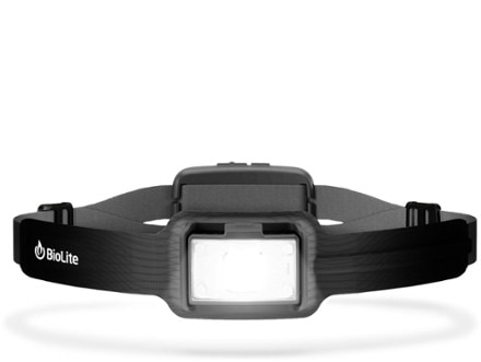 BioLite HeadLamp 750 1