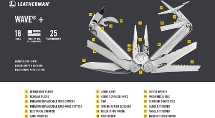Leatherman Wave Plus Multi-Tool 8