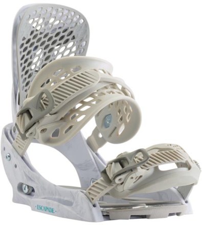 escapade bindings