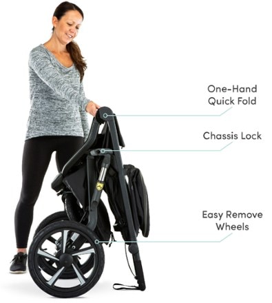 BOB Gear Alterrain Pro Jogging Stroller 5