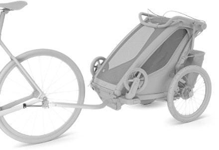 Thule ezHitch Plate 1
