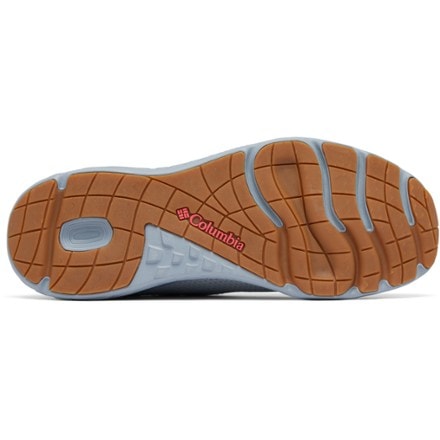 Columbia Castback PFG Sneakers - Men's 8