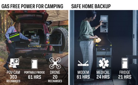 Goal Zero Yeti 1500X Portable Power Station 6