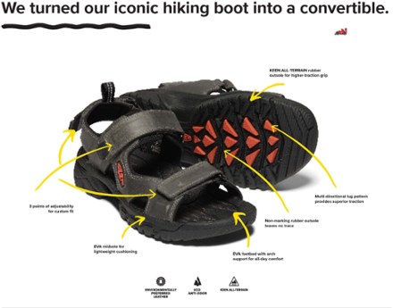 KEEN Targhee III Open-Toe Sandals - Men's 7
