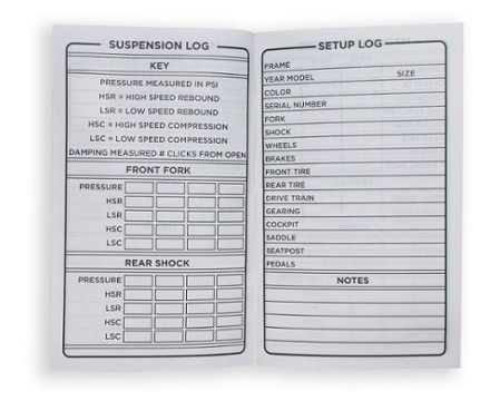 Fix Manufacturing MTB Field Kit 4