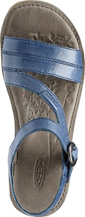 Top view (Midnight Navy)