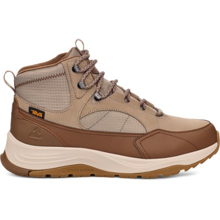 Teva Men