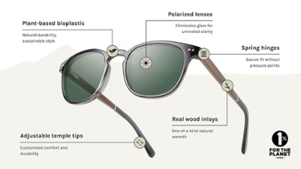 CAMP Eyewear Crag Polarized Sunglasses - Arches Edition 9