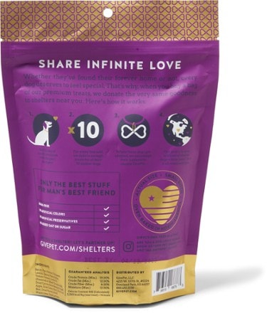 GivePet Baked Dog Treats 1