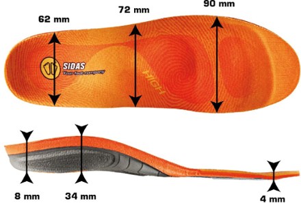 SIDAS 3Feet Winter High Insoles 6