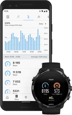 Suunto 7 5