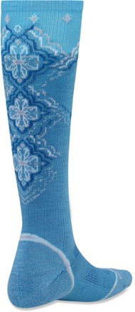 Back view (Horizon Blue)