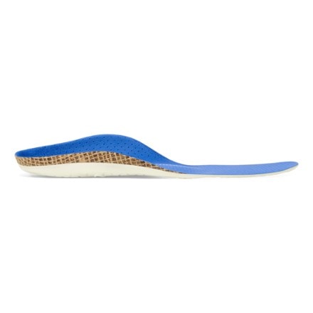 Birkenstock Blue Footbed Insoles 3