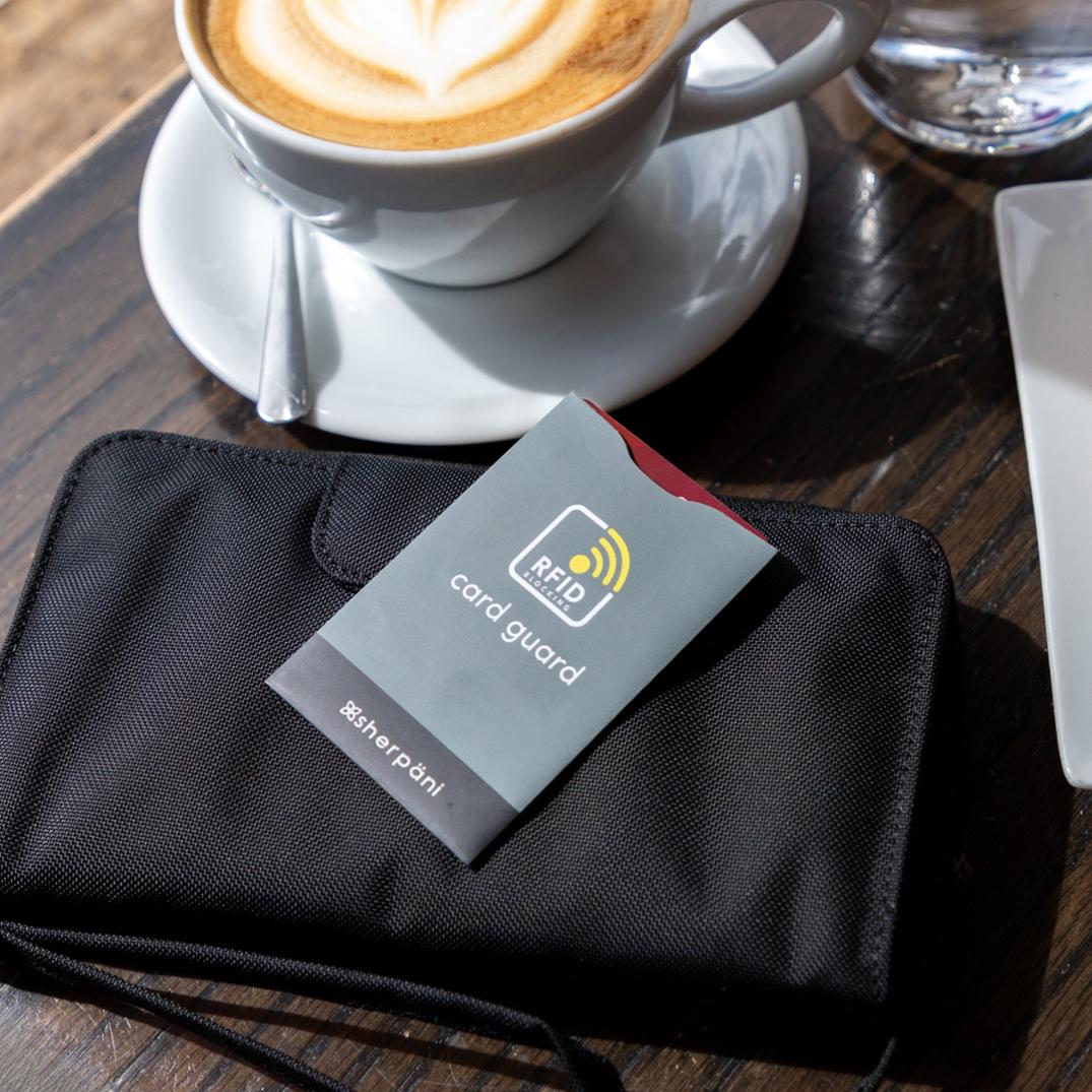 Location Image for RFID Credit Card Sleeve Set