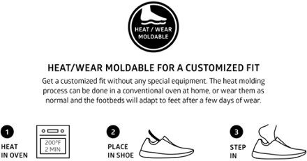 SOLE Performance Medium Insoles with Metatarsal Pads 10