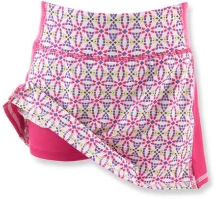 inner short (Circles)