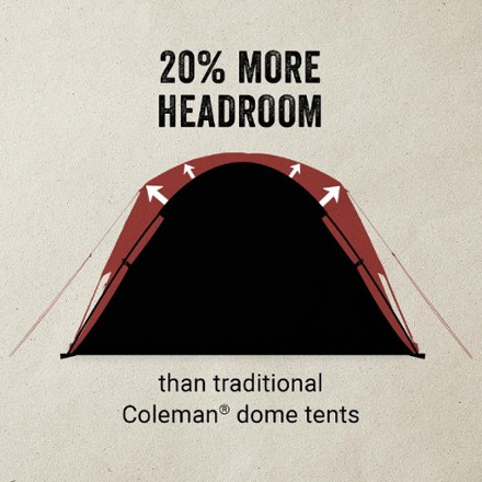 Coleman Skydome 4-Person Tent with Full-Fly Vestibule | REI Co-op