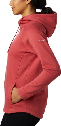 printable screen print