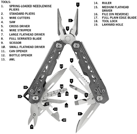 Gerber Truss Multi-Tool 4