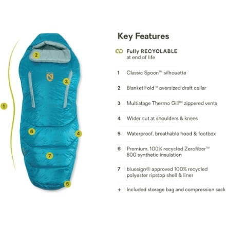 NEMO Forte 35 Endless Promise Synthetic Sleeping Bag - Women's
