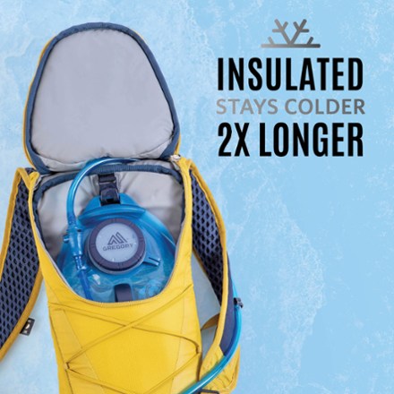 Gregory Tempo 6 H2O Hydration Pack 4