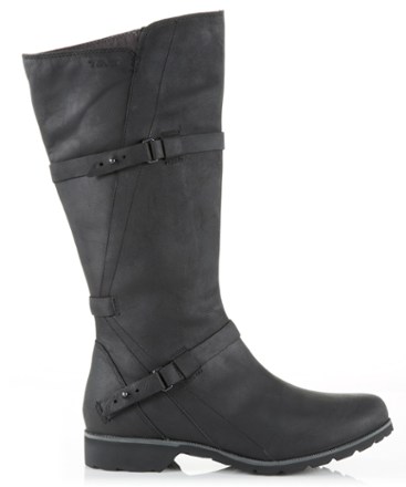 Right Side View (Black)