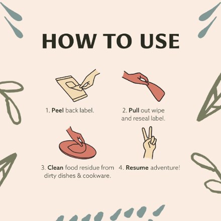 Infographic Image of color 